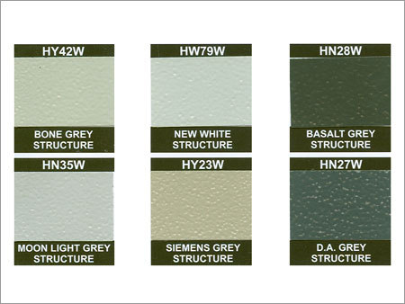 Powder Coating Chemicals