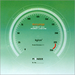 Test Gauges