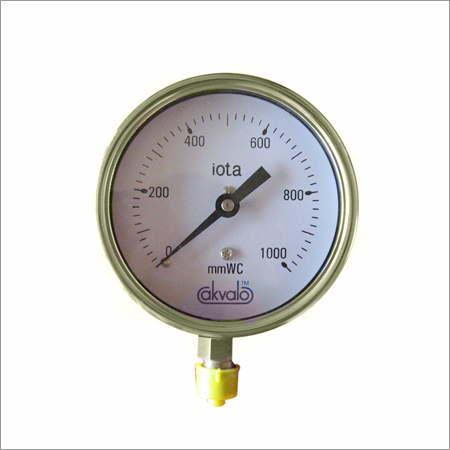 Capsule Gauge