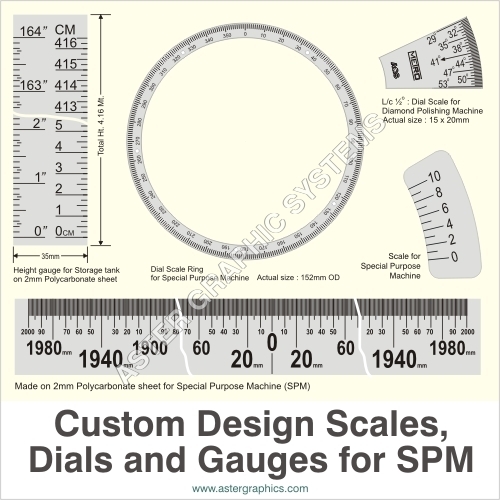 Custom Design Scales