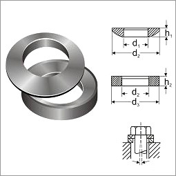 Spherical Washer with Conical Seat
