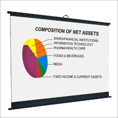 MAP Type Projection Screen