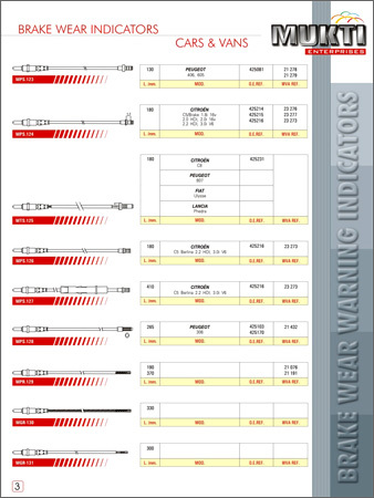 Wires/Cables & Accessories - Steel, Various Diameters, Zinc Coated | Durable, Reliable, High Tensile, Corrosion Resistant, Custom Lengths