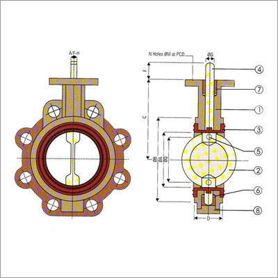 Butterfly Valve