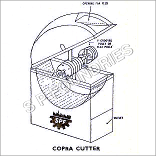 Copra Cutter