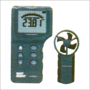 Anemometers