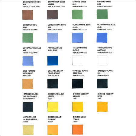 Dye Intermediates