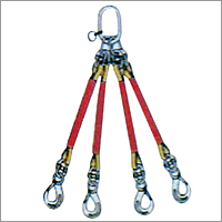 Polyster Slings - Right At Top & Hook At Bottom