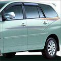 Attractive Car Graphics