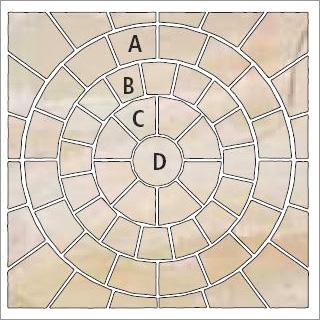 Natural-Sandstone-Circle
