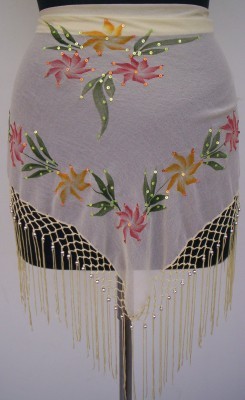 Women Wear