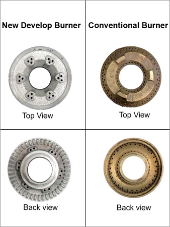 LPG Stove Burners