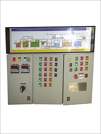 Stp Control Panel