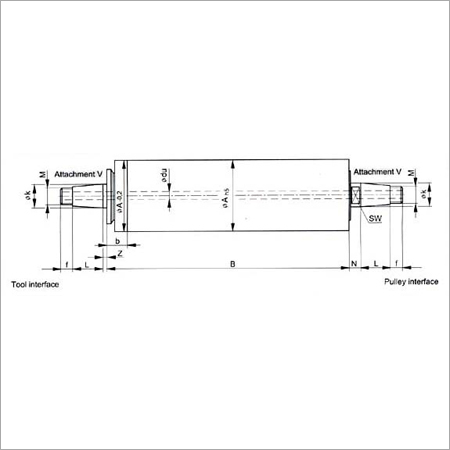 EGS Flanges
