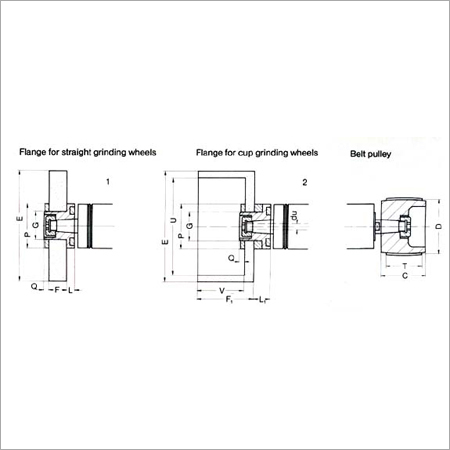 Flanges