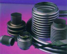Various Types of Bellows