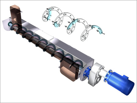 Spiral screw Conveyor