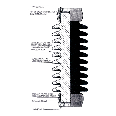 Solid Core Station Post Insulators