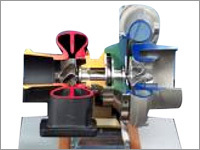 Turbo Chargers