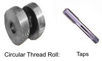 Threading tools