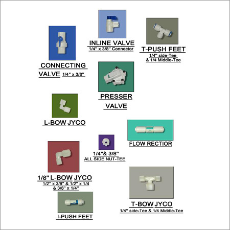 Pet Bottles and Caps