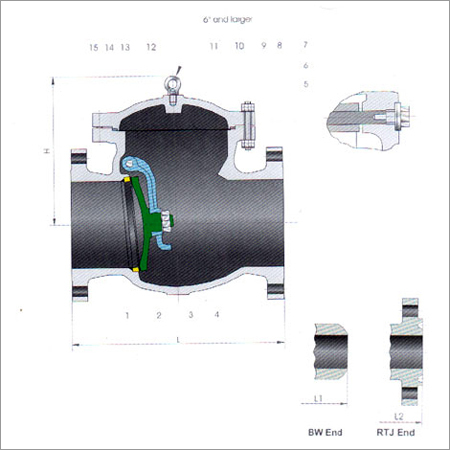 Check Valves Class 600