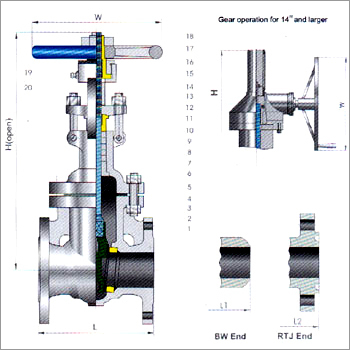Gate Valves Class 150