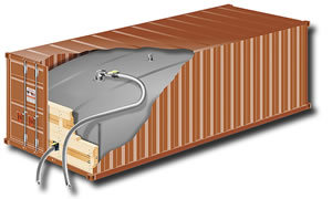 Flexitank in a standard 20' shipping container