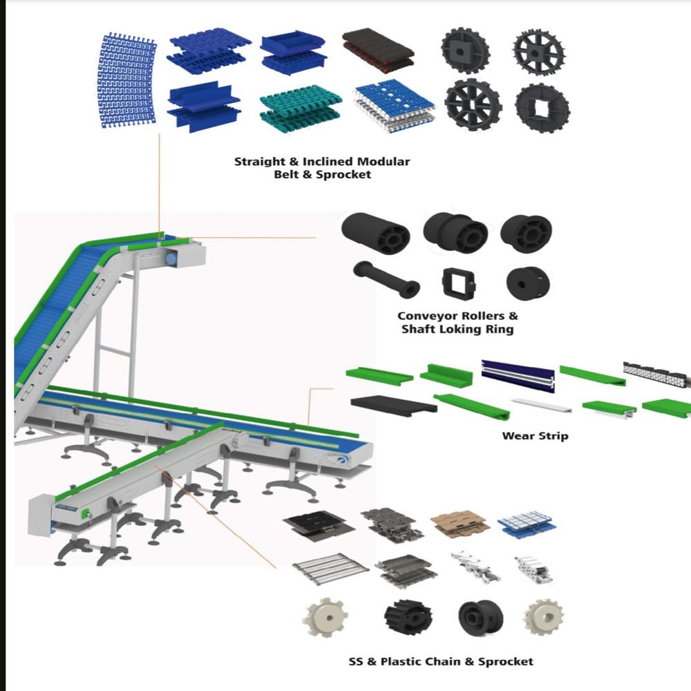 Conveyor System Components - Color: Multi