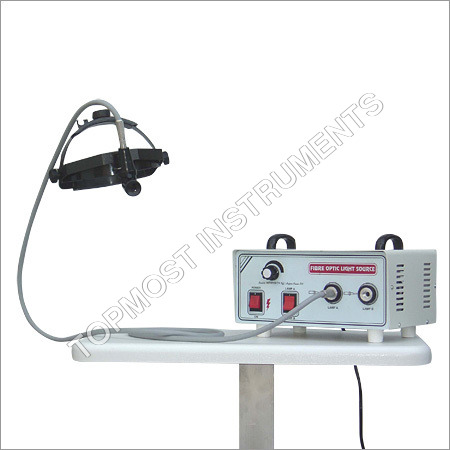 Surgical Headband Lights By TOPMOST INSTRUMENTS CORPORATION OF INDIA