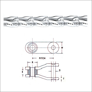 Crates Conveyor Chains