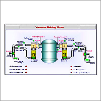 HMI/ SCADA