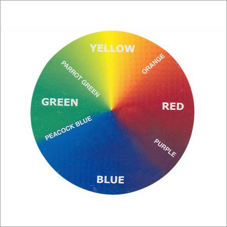 Additive Color Master Batches