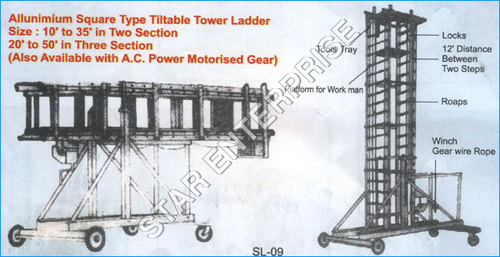 Tiltable Tower Ladder