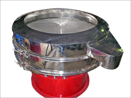 Gyro Screen with Anti-splash Arrangement