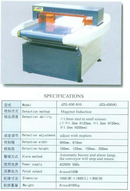 Automatic Conveyor Needle Detector