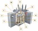 Electrical Distribution Transformer