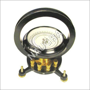 Tangent Galvanometer