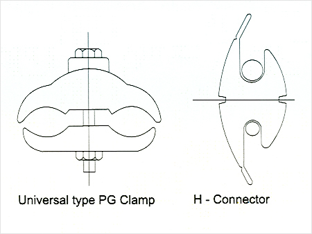 Universal Type PG Clamp