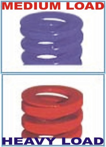 Die Spring (Medium Load/Heavy Load)
