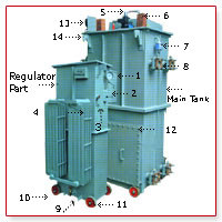 Rectifiers