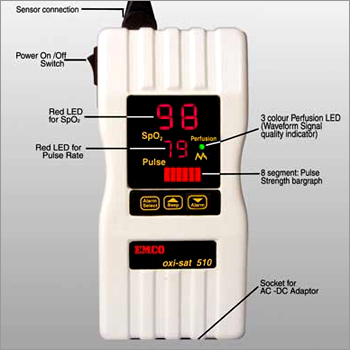 Medical Equipment