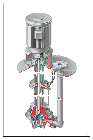 VERTICAL CETRIFGUAL PUMP VCP SERIES
