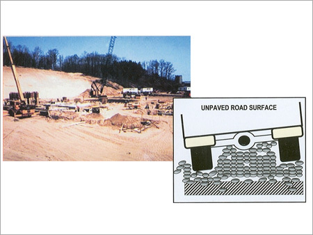 Unpaved Surface Geotextile