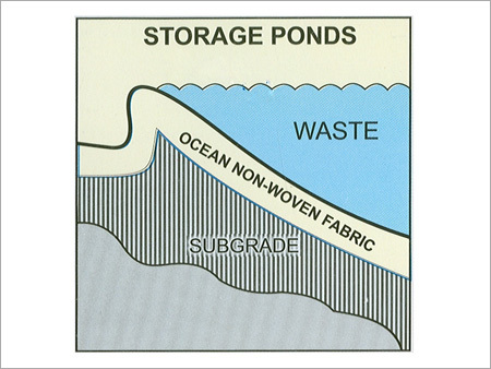 Storage Pond Geotextile
