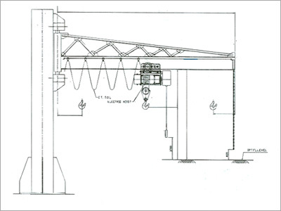 JIB Crane