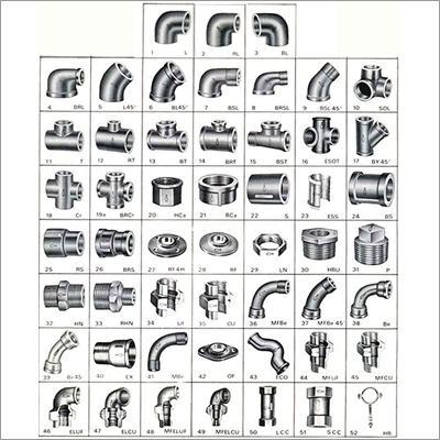 Pipe Fittings Accessories
