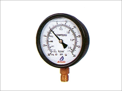 Economical Gauges