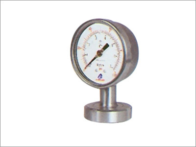 SMS Connection Gauges