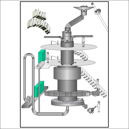 Producer Gas Plants Designing